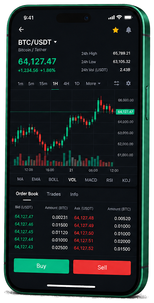 Mobiele handelsinterface van Bastion Mintlund — live BTC/USDT-grafiek met orderboek en functies voor kopen en verkopen